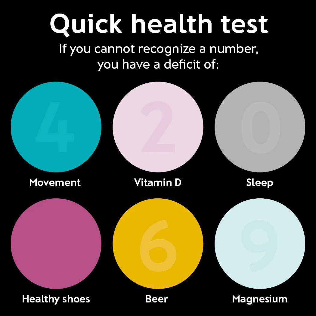 The digital quick test for your health